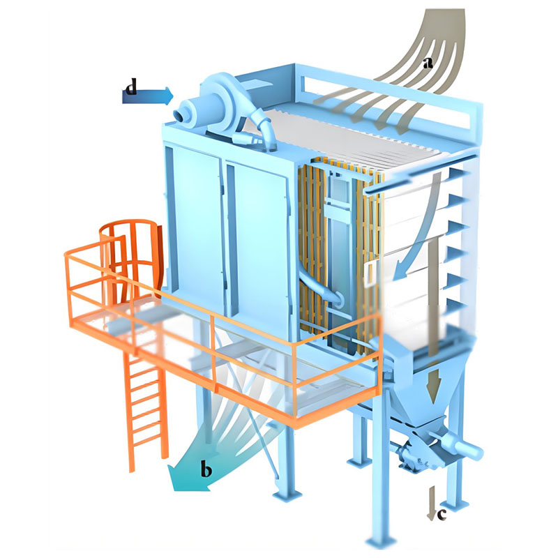 TF Dust Collector