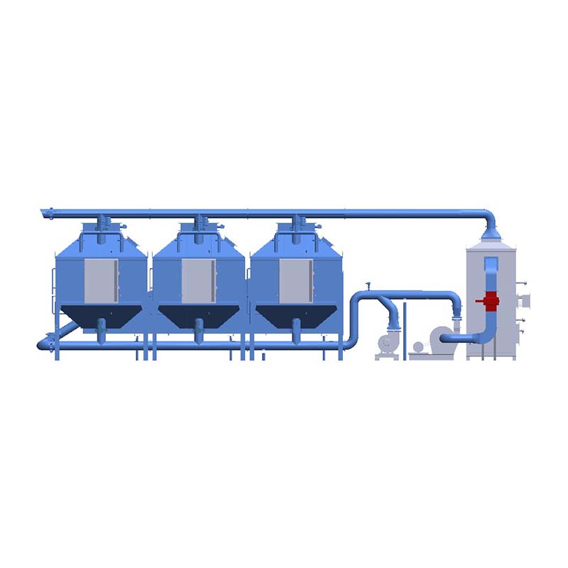 Activated Carbon Adsorption, Desorption, at Catalytic Combustion System